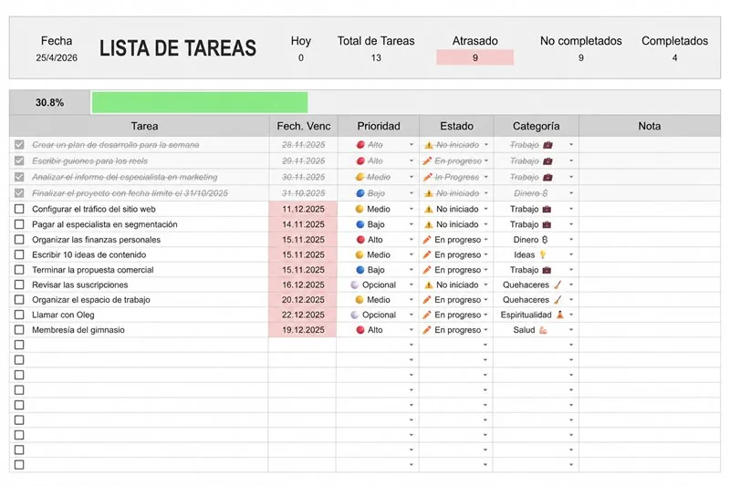 Rastreador de Tareas